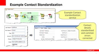Example Contact Standardization

                                  Example Contact
                                   standardization
                                       service


                                                        Contact
                                                        details
                                                     standardized
                                                     and common
                                                         errors
                                                       corrected




                                                                    17
 