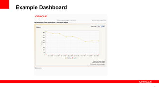 Example Dashboard




                    26
 