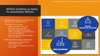 NHTSA’s Guideline on Safety
for Autonomous Vehicles
• NHTSA has some requirements for AEB, LDW,
LKA etc. for L2+ autonomous cars.
• Following are still evolving:
• Federal and State Local Laws
• IEEE J3016 has defined what
Operational Design Domain (ODD)
means – however no accepted standard
as to what the ODDs are.
• Data Recording standards are defined
for L3, L4, and L5.
• EDR/Data Recording is important
• Assessing car/driver faults under
several ODD scenarios
• Fail to fallback or takeover by driver or
car or both.
opinions expressed are solely my own and do not express the views or opinions of my employer.
 