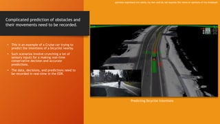 Predicting Bicyclist Intentions
• This is an example of a Cruise car trying to
predict the intentions of a bicyclist nearby.
• Such scenarios involve crunching a lot of
sensory inputs for a making real-time
conservative decision and accurate
predictions.
• The data, decisions, and predictions need to
be recorded in real-time in the EDR.
Complicated prediction of obstacles and
their movements need to be recorded.
opinions expressed are solely my own and do not express the views or opinions of my employer.
 