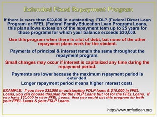 If there is more than $30,000 in outstanding FDLP (Federal Direct Loan
      Program) or FFEL (Federal Family Education Loan Program)
Loans, this plan allows extension of the repayment term up to 25 years
      for those programs for which your balance exceeds $30,000.
   Use this program when there is a lot of debt, but none of the other
                 repayment plans work for the student.
   Payments of principal & interest remain the same throughout the
                         repayment program.
 Small changes may occur if interest is capitalized any time during the
                        repayment period.
    Payments are lower because the maximum repayment period is
                            extended.
       Longer repayment period means higher interest costs.
EXAMPLE: If you have $35,000 in outstanding FDLP loans & $10,000 in FFEL
Loans, you can choose this plan for the FDLP Loans but not for the FFEL Loans. If
you have $32,000 in your FFEL Loans, then you could use this program for both
your FFEL Loans & your FDLP Loans.

                                                         http://www.myfedloan.org
 
