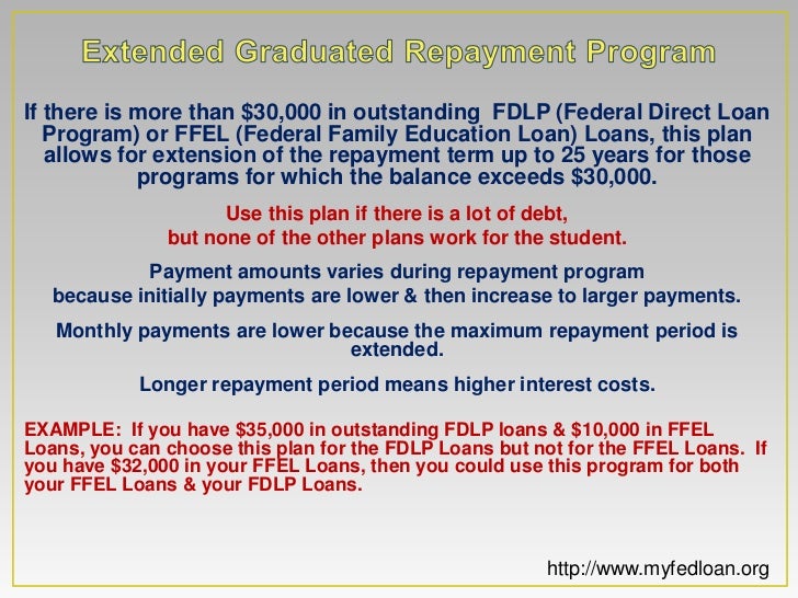Student Financial Aid Presentation