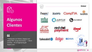 20
Global
Algunos
Clientes
“Trabajando con Edrans, Zappos.com
redujo 95% la tasa de errores.” — Brent
Cromley – VP of Engineering @
Zappos.com
 