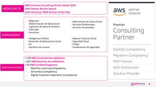 8
CAPACIDADES
- Migración
- Modernización de Aplicaciones
- Ingeniería de Datos & Analítica
- Data Lake
- Serverless
HIGHLIGHTS
AWS Premier Consulting Partner desde 2018
AWS Deliver Results Award
Latin American AWS Partner of the Year
CERTIFICACIONES
+178 AWS Technical Accreditations
+165 AWS Business Accreditations
+70 AWS Certified Engineers
- Machine Learning Competency
- Serverless Competency
- Digital Customer Experience Competency
- Optimización de Costos Cloud
- Servicios Profesionales
- Servicios Tercerizados
- Inteligencia Artificial
- Desarrollo de Aplicaciones Cloud
- IoT
- Interfaces de Usuario
- Mejores Prácticas Cloud
- Seguridad Cloud
- FinOps
- Fundamentos de Seguridad
 