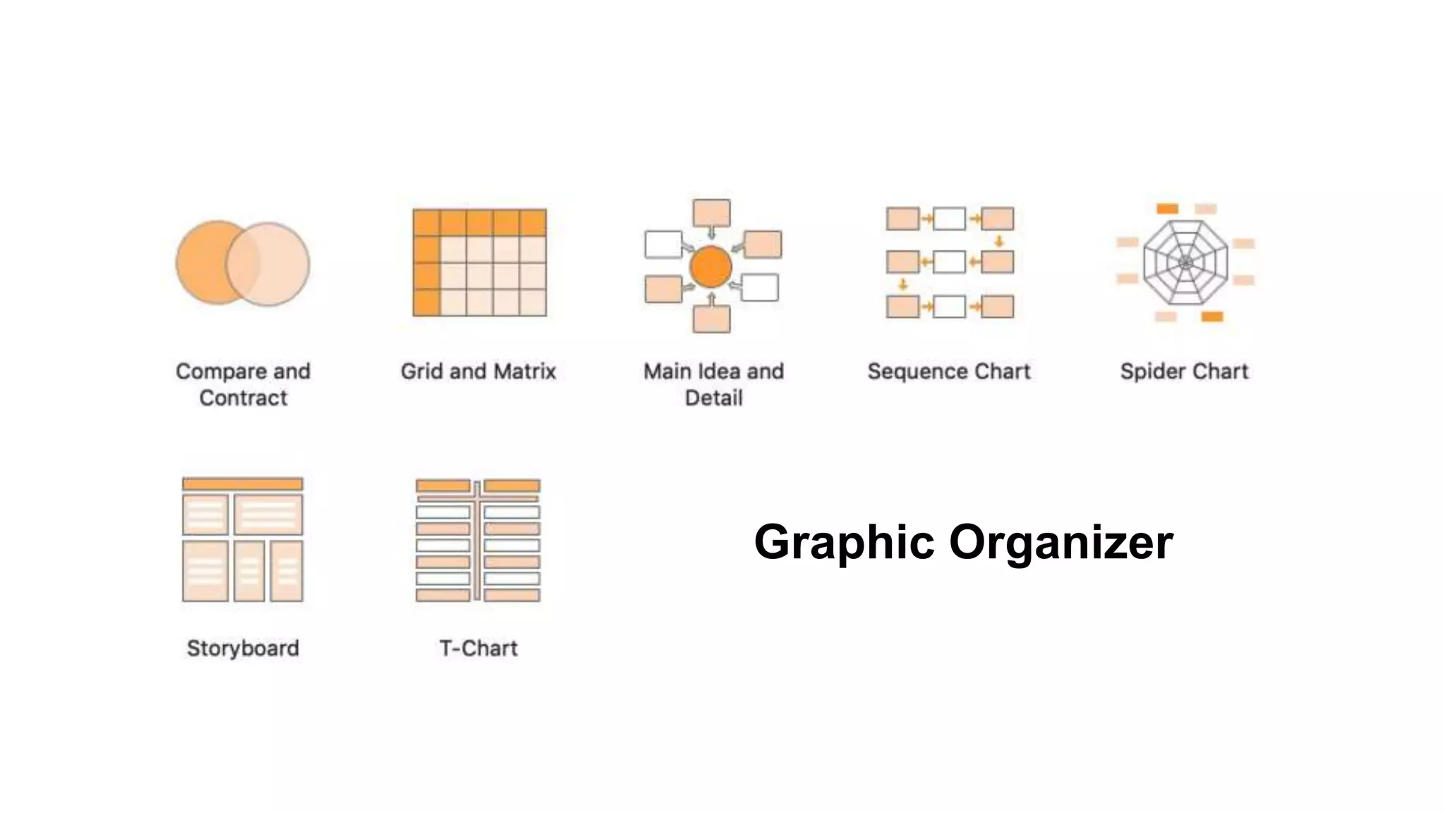 Edraw max Templates and Examples | PPT