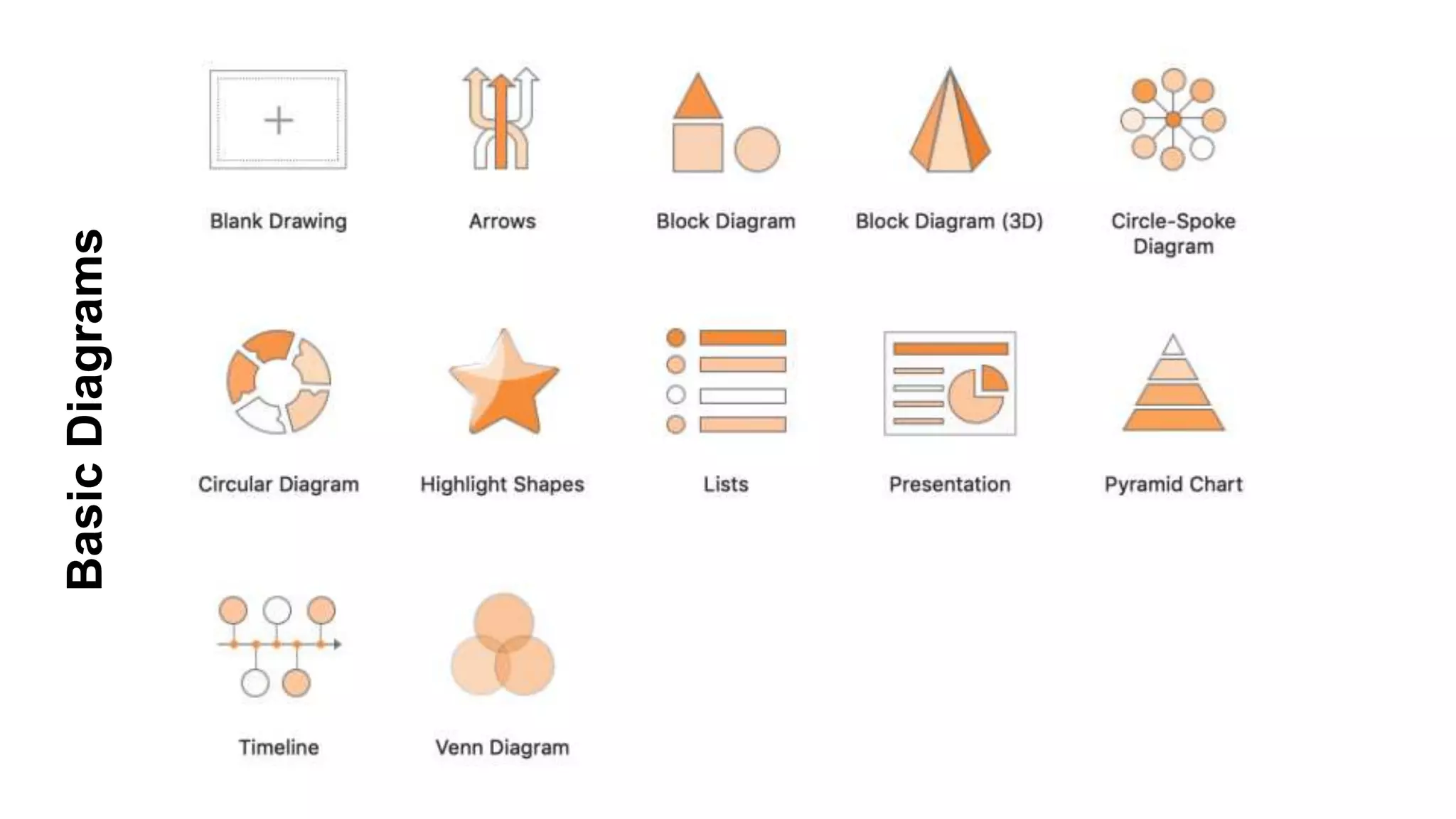 Edraw max Templates and Examples | PPT