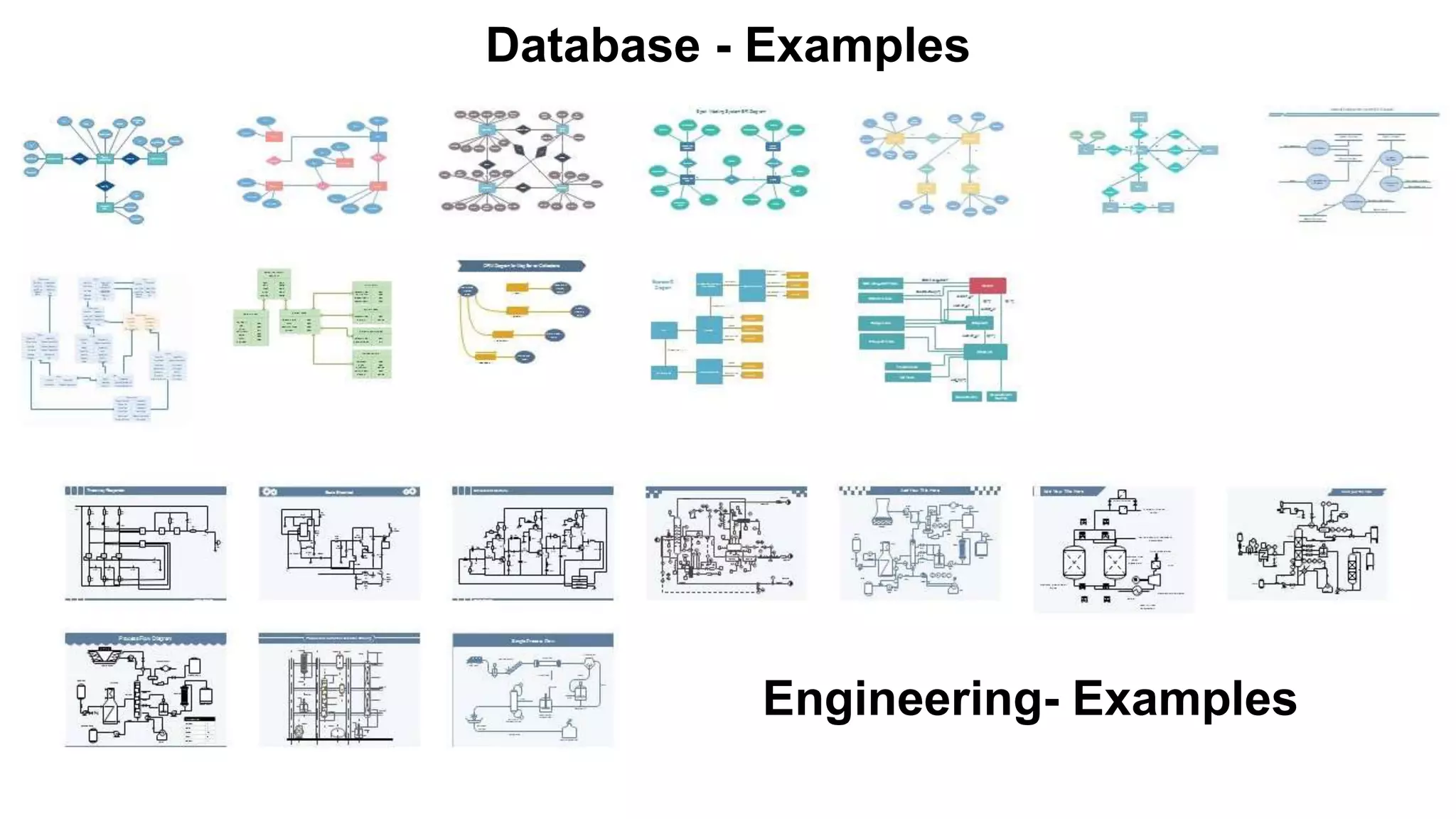Edraw max Templates and Examples | PPT