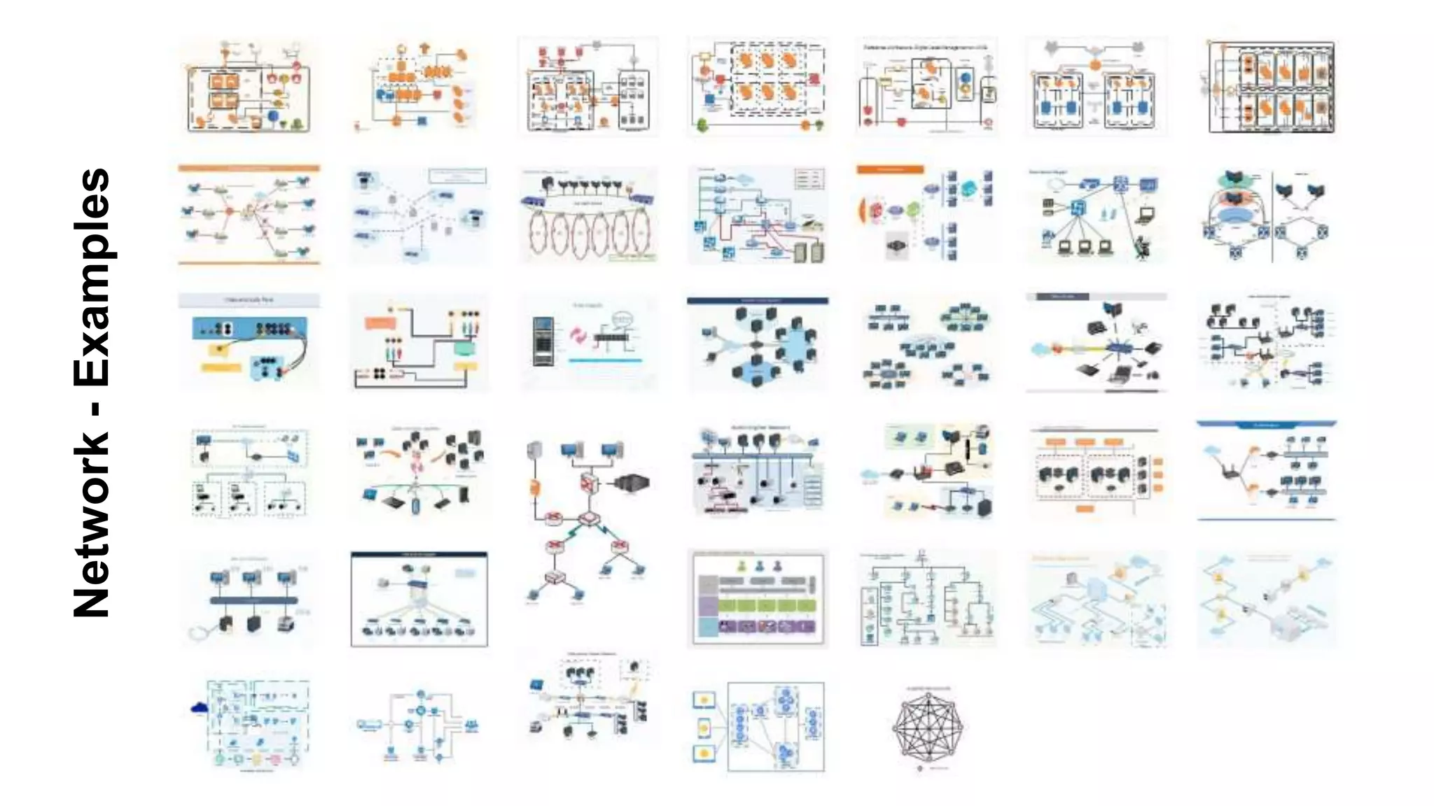 Edraw max Templates and Examples | PPT