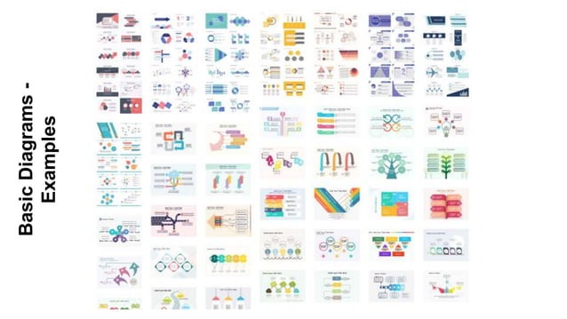 Edraw max Templates and Examples | PPT