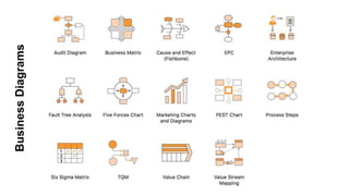 Edraw max Templates and Examples | PPT