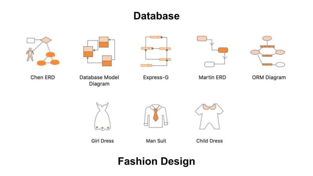 Edraw max Templates and Examples | PPT
