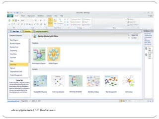 واجهات استخدام اي دروماكس Edraw max 5