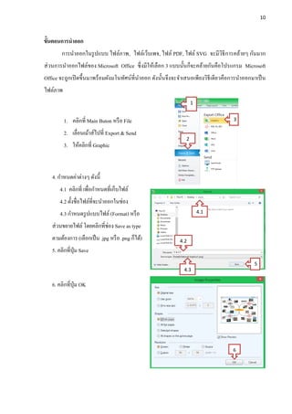 โปรแกรม Edraw Mind map | PDF
