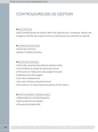 14
éTUDE DE FONCTIONS  RÉMUNÉRATIONS
« Toute représentation ou reproduction, intégrale ou partielle, faite sans le consentement de l'auteur, ou des ayants-droit, ou ayants-cause, est illicite (loi du 11 mars 1957, alinéa 1er
de l'article 40). Cette représentation ou
reproduction, par quelque procédé que soit, constituerait une contrefaçon sanctionnée par les articles 425 et suivants du Code pénal. La loi du 11 mars 1957 n'autorise, aux termes des alinéas 2 et 3 de l'article 41, d'une part
que les copies ou reproductions strictement réservées à l'usage privé du copiste et non destinées à une utilisation collective et d'autre part, que les analyses et les courtes citations dans un but d'exemple et d'illustration. »
■■ Description
Le(la) Contrôleur(euse) de Gestion définit des objectifs pour l’entreprise, élabore des
budgets et identifie des moyens financiers et techniques pour atteindre les objectifs.
■■ Formation requise
• Ecole de Commerce
• Master Contrôle de Gestion
■■ Missions confiées
• Calcul des capacités de production prévisionnelles
• Consolidation et analyse du reporting mensuel
• Participation à l’élaboration des budgets financiers
• Etablissements des budgets
• Suivi des investissements
• Suivi des indicateurs de performances
• Participation à la mise en place de système d’informations
■■ Rattachement hiérarchique
• Responsable du contrôle de gestion
• Directeur(trice) financier(ère)
• Directeur(trice) général(e)
controleur(euse) de gestion
 