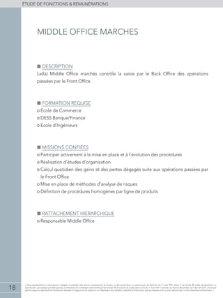 18
éTUDE DE FONCTIONS  RÉMUNÉRATIONS
« Toute représentation ou reproduction, intégrale ou partielle, faite sans le consentement de l'auteur, ou des ayants-droit, ou ayants-cause, est illicite (loi du 11 mars 1957, alinéa 1er
de l'article 40). Cette représentation ou
reproduction, par quelque procédé que soit, constituerait une contrefaçon sanctionnée par les articles 425 et suivants du Code pénal. La loi du 11 mars 1957 n'autorise, aux termes des alinéas 2 et 3 de l'article 41, d'une part
que les copies ou reproductions strictement réservées à l'usage privé du copiste et non destinées à une utilisation collective et d'autre part, que les analyses et les courtes citations dans un but d'exemple et d'illustration. »
■■ Description
Le(la) Middle Office marchés contrôle la saisie par le Back Office des opérations
passées par le Front Office.
■■ Formation requise
• Ecole de Commerce
• DESS Banque/Finance
• Ecole d’Ingénieurs
■■ Missions confiées
• Participer activement à la mise en place et à l’évolution des procédures
• Réalisation d’études d’organisation
• Calcul quotidien des gains et des pertes dégagés suite aux opérations passées par
le Front Office
• Mise en place de méthodes d’analyse de risques
• Définition de procédures homogènes par ligne de produits
■■ Rattachement hiérarchique
• Responsable Middle Office
middle office marches
 