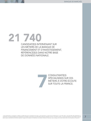 7
« Toute représentation ou reproduction, intégrale ou partielle, faite sans le consentement de l'auteur, ou des ayants-droit, ou ayants-cause, est illicite (loi du 11 mars 1957, alinéa 1er
de l'article 40). Cette représentation ou
reproduction, par quelque procédé que soit, constituerait une contrefaçon sanctionnée par les articles 425 et suivants du Code pénal. La loi du 11 mars 1957 n'autorise, aux termes des alinéas 2 et 3 de l'article 41, d'une part
que les copies ou reproductions strictement réservées à l'usage privé du copiste et non destinées à une utilisation collective et d'autre part, que les analyses et les courtes citations dans un but d'exemple et d'illustration. »
7
banque de marchés
« Toute représentation ou reproduction, intégrale ou partielle, faite sans le consentement de l'auteur, ou des ayants-droit, ou ayants-cause, est illicite (loi du 11 mars 1957, alinéa 1er
de l'article 40). Cette représentation ou
reproduction, par quelque procédé que soit, constituerait une contrefaçon sanctionnée par les articles 425 et suivants du Code pénal. La loi du 11 mars 1957 n'autorise, aux termes des alinéas 2 et 3 de l'article 41, d'une part
que les copies ou reproductions strictement réservées à l'usage privé du copiste et non destinées à une utilisation collective et d'autre part, que les analyses et les courtes citations dans un but d'exemple et d'illustration. »
7
21 740candidat(e)s intervenant sur
les métiers de la banque de
financement et d’investissement,
RÉFÉRENcé(e)s DANS NOTRE BASE
DE DONNÉeS NATIONALE.
consultant(e)s
spécialisé(e)s sur Ces
métiers à votre écoute
sur toute la france.
 