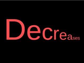 Guideline Number Four