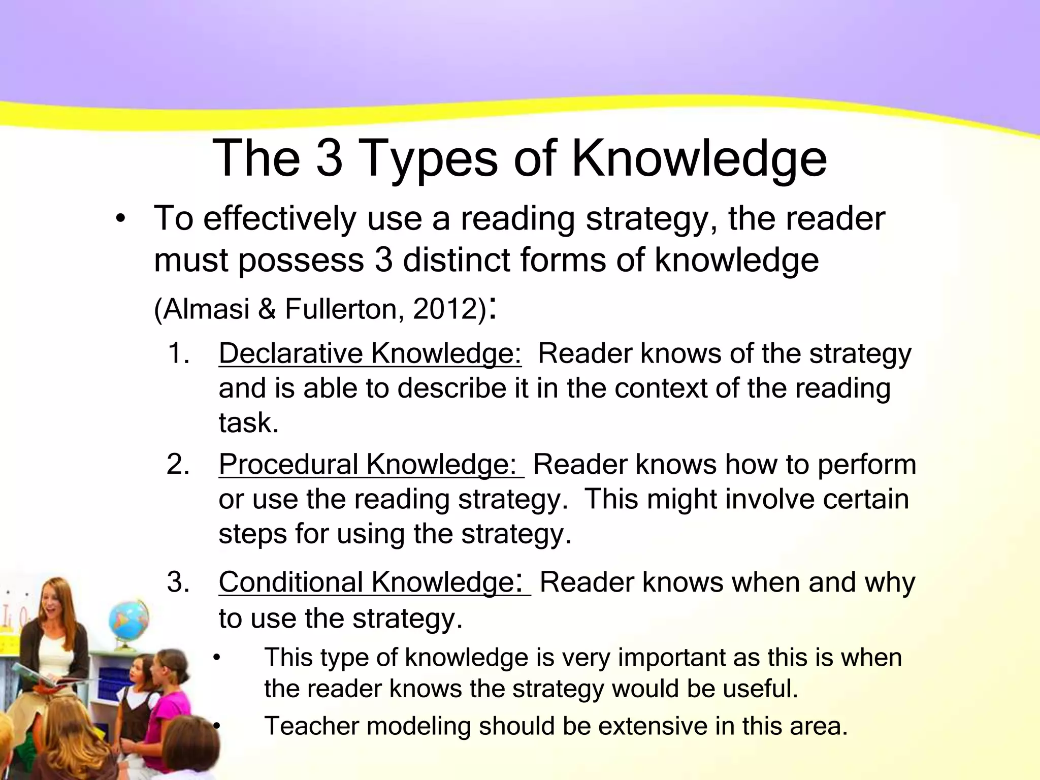 The 3 Types of Knowledge
• To effectively use a reading strategy, the reader
must possess 3 distinct forms of knowledge
(Almasi & Fullerton, 2012):
1. Declarative Knowledge: Reader knows of the strategy
and is able to describe it in the context of the reading
task.
2. Procedural Knowledge: Reader knows how to perform
or use the reading strategy. This might involve certain
steps for using the strategy.
3. Conditional Knowledge: Reader knows when and why
to use the strategy.
• This type of knowledge is very important as this is when
the reader knows the strategy would be useful.
• Teacher modeling should be extensive in this area.
 