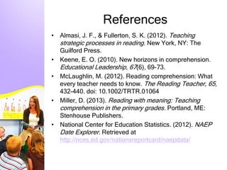 References
• Almasi, J. F., & Fullerton, S. K. (2012). Teaching
strategic processes in reading. New York, NY: The
Guilford Press.
• Keene, E. O. (2010). New horizons in comprehension.
Educational Leadership, 67(6), 69-73.
• McLaughlin, M. (2012). Reading comprehension: What
every teacher needs to know. The Reading Teacher, 65,
432-440. doi: 10.1002/TRTR.01064
• Miller, D. (2013). Reading with meaning: Teaching
comprehension in the primary grades. Portland, ME:
Stenhouse Publishers.
• National Center for Education Statistics. (2012). NAEP
Date Explorer. Retrieved at
http://nces.ed.gov/nationsreportcard/naepdata/
 