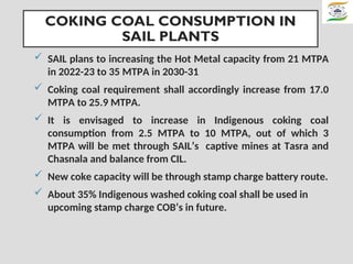 Sail Rdcis Image ED RDCIS SAIL-Presentation on Atmanirbharat in CokingCoal-Final.ppt