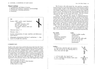 Nyd Rune Edred Thorsson - Futhark | PDF