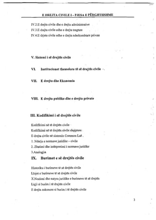 IV.2.E drejta civile dhe e drejta administrative
IV.3.E drejta civile edhe e drejtatregtare .
rV.4.E drjeta civile edhe e drejta nderkombtare private
V. Sistemi i se drejtiis civile
VI. Institucionet themelore t&se drejtes civile ;.
VII. E drejta dhe Ekonomia
VIII. E drejta publike dhe edrejta private
III.Kodifikimi i sE drejtes civile
Kodifikimi ne te drejten civile
Kodifikimi n&te drejten civile shqiptare
E drejta civile ne sistemin Common Lae .
1. Ndarja e normavejuridike -civile
2. Zbatimi dhe interpretimii normavejuridike
3.Analogjia
IX. Burimet e se drejtes civile
Historiku i burimevete se drejtes civile
Llojet e burimeve te se drejtes civile
X.Nocioni dhe natyrajuridike e burimevete se drejtes
Ligji si burim i te drejtes civile
E drejta zakonore si burim i te drejtes civile
 