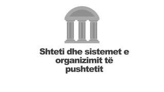 Shteti dhe sistemet e
organizimit të
pushtetit
 