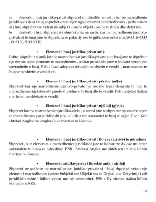 14
a) Elementi i huaj juridiko-privat shprehet si i thjeshte ne rastin kur ne marredhenie
juridiko-civile si i huaj shprehet vetem njeri nga elementet e marredhenies , perkatesisht
si i huaj shprehet ose vetem ne subjekt , ose ne objekt , ose ne te drejta dhe detyrime.
b) Elementi i huaj shprehet si i shumefishte ne rastin kur ne marredhenin juridiko-
private si te huaj jane te shprehura se paku dy ose te gjitha elementet e tij.(S+O , S+D.D
, O+D.D , S+O+D.D).
• Elementi i huaj juridiko-privat unik
Eshte i shprehur si unik kur ne marredhenien juridiko-private si te huaj jane te shprehur
nje ose me teper elemente te marredhenies , te cilat juridikisht jane te lidhura vetem per
sovranitetin e huaj. P.sh: i huaji adopton te huajin ne shtetin e vendit , martesa mes te
huajve ne shtetin e vendit etj.
• Elementi i huaj juridiko-privat i përzier (miks)
Shprehet kur nje marredhenie juridiko-private nje ose me teper elemente te huaj te
marredhenies njekohesisht jane te shprehur si te huaj dhe te vendit. P.sh : Shtetasi Italian
martohet me shtetasin e vendit.
• Elementi i huaj juridiko-privat i njëlloji (gjinie)
Shprehet kur ne marredhenien juridiko-civile , si teresi jane te shprehur nje ose me teper
te marredhenies por juridikisht jane te lidhur me sovranitet te huaj te njejte. P.sh : Kur
shtetasi Anglez me Angleze lidh martese ne Kosove.
• Elementi i huaj juridiko-privat i llojeve (gjinive) te ndryshme
Shprehet , kur elementet e marredhenies juridikisht jane te lidhur me dy ose me teper
sovranitete te huaja te ndryshme. P.Sh : Shtetasi Anglez me shtetasen Italiane lidhin
martese ne Kosove.
• Elementi juridiko-privat i thjeshte unik i njelloji
Shprehet ne qofte se ne marredhenien juridiko-private si i huaj shprehet vetem nje
element i marredhenies (vetem Subjekti ose Objekti ose te Drejtat dhe Detyrime) i cili
juridikisht eshte i lidhur vetem me nje sovrantitet. P.Sh : Dy shtetas italian lidhin
kontrate ne RKS.
 
