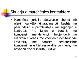 Shuarja e mardhënies kontraktore Mardhënia juridike detyruese shuhet në njërën nga këto mënyra: me përmbushje, me pamundësin e përmbushjes, me zgjidhjen e kontratës, me faljen e borxhit, me kompensim, me denoncim, heqje dorë, me skadimin e kohës, me vdekjen e debitorit ose kreditorit, me barazim, përkatësishtë kompenzimin e kërkesave dhe borxheve, me novacion dhe dispozita juridike. 