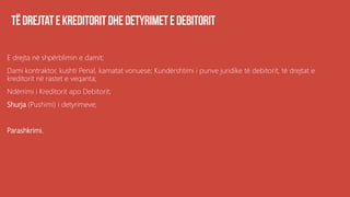 E drejta në shpërblimin e damit;
Dami kontraktor, kushti Penal, kamatat vonuese; Kundërshtimi i punve juridike të debitorit, të drejtat e
kreditorit në rastet e veqanta;
Ndërrimi i Kreditorit apo Debitorit;
Shurja (Pushimi) i detyrimeve;
Parashkrimi.
 