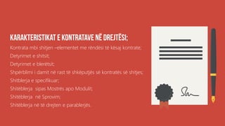 Kontrata mbi shitjen –elementet me rëndësi të kësaj kontrate;
Detyrimet e shitsit;
Detyrimet e blerëtsit;
Shpërblimi i damit në rast të shkëputjës së kontratës së shitjes;
Shitblerja e specifikuar;
Shitëblerja sipas Mostrës apo Modulit;
Shitëblerja në Sprovim;
Shitëblerja në të drejten e parablerjës.
 