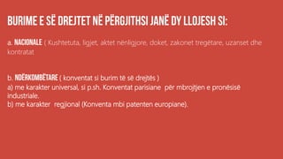 a. ( Kushtetuta, ligjet, aktet nënligjore, doket, zakonet tregëtare, uzanset dhe
kontratat
b. ( konventat si burim të së drejtës )
a) me karakter universal, si p.sh. Konventat parisiane për mbrojtjen e pronësisë
industriale.
b) me karakter regjional (Konventa mbi patenten europiane).
 
