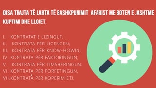 .
;
I. KONTRATAT E LIZINGUT,
II. KONTRATA PËR LICENCEN,
III. KONTRATA PËR KNOW-HOWIN,
IV. KONTRATA PËR FAKTORINGUN,
V. KONTRATA PËR TIMSHERINGUN,
VI. KONTRATA PËR FORFETINGUN,
VII.KONTRATA PËR KOPERIM ETJ.
 