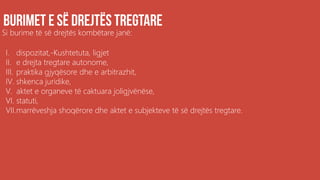 I. dispozitat,-Kushtetuta, ligjet
II. e drejta tregtare autonome,
III. praktika gjyqësore dhe e arbitrazhit,
IV. shkenca juridike,
V. aktet e organeve të caktuara joligjvënëse,
VI. statuti,
VII.marrëveshja shoqërore dhe aktet e subjekteve të së drejtës tregtare.
Si burime të së drejtës kombëtare janë:
 