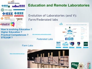 How is evolving Education ?
Higher Education ?
Practical Competences ?
STE(A)M ?
Federated Labs
Farm Labs
https://www.labshare.edu.au/
http://www.ieec.uned.es/pilar-project/
Evolution of Laboratories (and V):
Farm/Federated labs
Education and Remote Laboratories
 