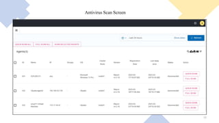 Antivirus Scan Screen
12
 