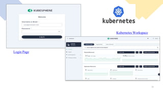 Kubernetes Workspace
Login Page
22
 