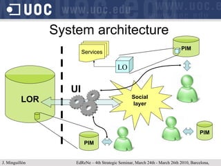 System architecture Social layer PIM LOR PIM PIM UI J. Minguillón   EdReNe – 4th Strategic Seminar, March 24th - March 26th 2010, Barcelona, Spain LO Services 