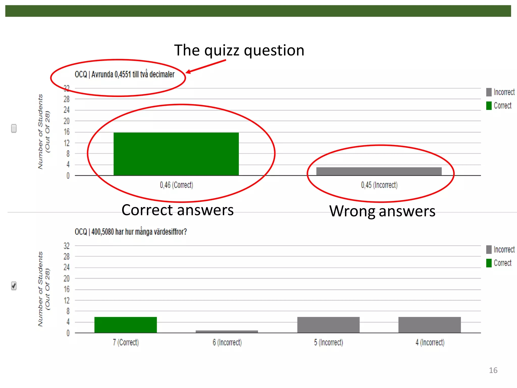16
The quizz question
Correct answers Wrong answers
 