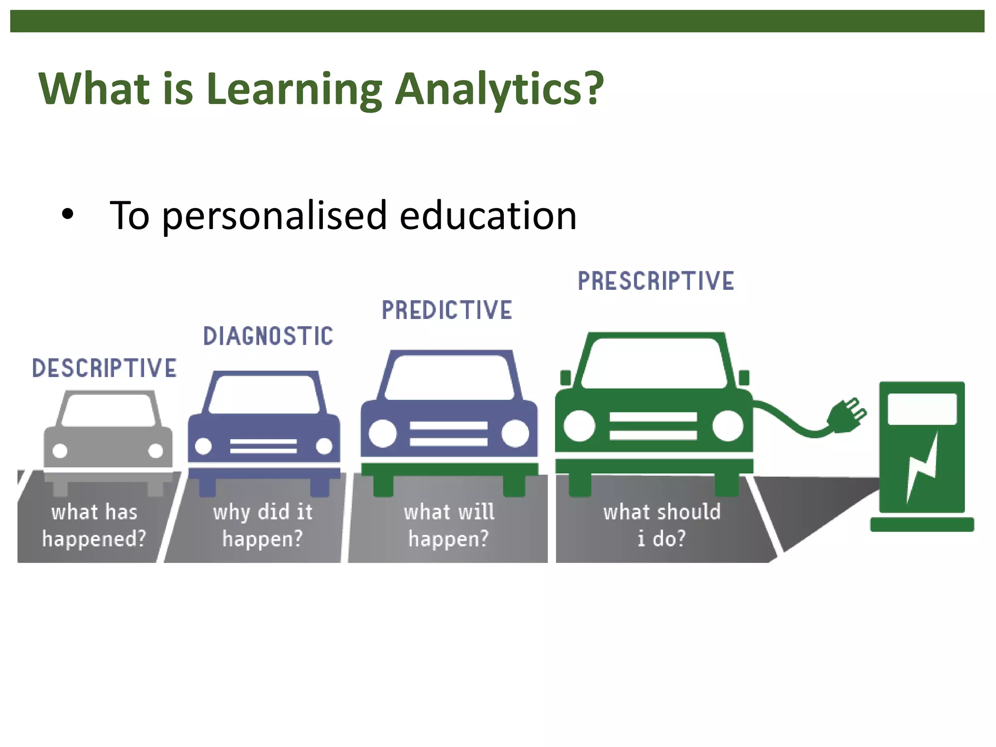 What is Learning Analytics?
• To personalised education
 