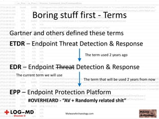 Boring stuff first - Terms
Gartner and others defined these terms
MalwareArchaeology.com
ETDR – Endpoint Threat Detection & Response
EDR – Endpoint Threat Detection & Response
EPP – Endpoint Protection Platform
The term used 2 years ago
The term that will be used 2 years from now
#OVERHEARD - “AV + Randomly related shit”
The current term we will use
 