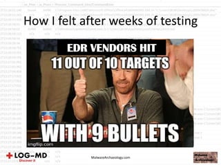 How I felt after weeks of testing
MalwareArchaeology.com
EDR VENDORS HIT
 