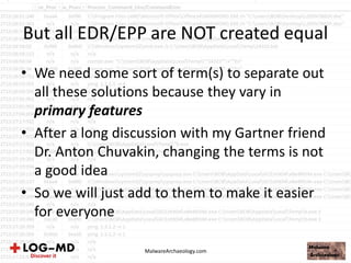 But all EDR/EPP are NOT created equal
• We need some sort of term(s) to separate out
all these solutions because they vary in
primary features
• After a long discussion with my Gartner friend
Dr. Anton Chuvakin, changing the terms is not
a good idea
• So we will just add to them to make it easier
for everyone
MalwareArchaeology.com
 