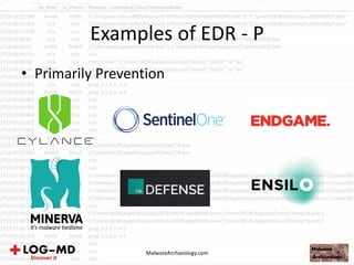 Examples of EDR - P
• Primarily Prevention
MalwareArchaeology.com
 