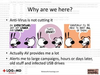 Why are we here?
• Anti-Virus is not cutting it
• Actually AV provides me a lot
• Alerts me to large campaigns, hours or days later,
old stuff and infected USB drives
MalwareArchaeology.com
 
