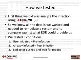How we tested
• First thing we did was analyze the infection
using ;-)
• So we knew all the details we wanted and
needed to remediate a system and to
compare against what EDR could provide us
• We tested 3 conditions
1. User initiated – Pre-Infection
2. Already infected – Post Infection
3. Bad actor pushed and wait for reboot
MalwareArchaeology.com
 