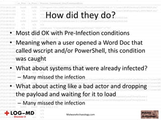 How did they do?
• Most did OK with Pre-Infection conditions
• Meaning when a user opened a Word Doc that
called wscript and/or PowerShell, this condition
was caught
• What about systems that were already infected?
– Many missed the infection
• What about acting like a bad actor and dropping
the payload and waiting for it to load
– Many missed the infection
MalwareArchaeology.com
 