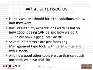 What surprised us
• Here is where I should bash the solutions at how
bad they were
• But I realized my expectations were based on
how good logging CAN be and how we do it
– The Windows Logging Cheat Sheet(s)
• Several of the tools are just fancy Log
Management type tools with details, Intel and
noise added
• And how good other tools we use that can push
out tools we have and like
MalwareArchaeology.com
 