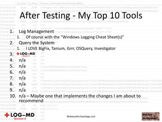 After Testing - My Top 10 Tools
1. Log Management
1. Of course with the “Windows Logging Cheat Sheet(s)”
2. Query the System
1. I LOVE BigFix, Tanium, Grrr, OSQuery, Investigator
3.
4. n/a
5. n/a
6. n/a
7. n/a
8. n/a
9. n/a
10. n/a – Maybe one that implements the changes I am about to
recommend
MalwareArchaeology.com
 