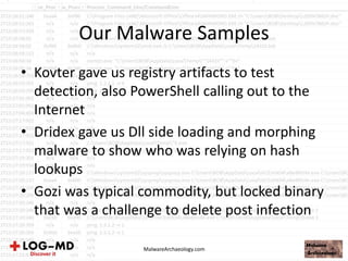 Our Malware Samples
• Kovter gave us registry artifacts to test
detection, also PowerShell calling out to the
Internet
• Dridex gave us Dll side loading and morphing
malware to show who was relying on hash
lookups
• Gozi was typical commodity, but locked binary
that was a challenge to delete post infection
MalwareArchaeology.com
 